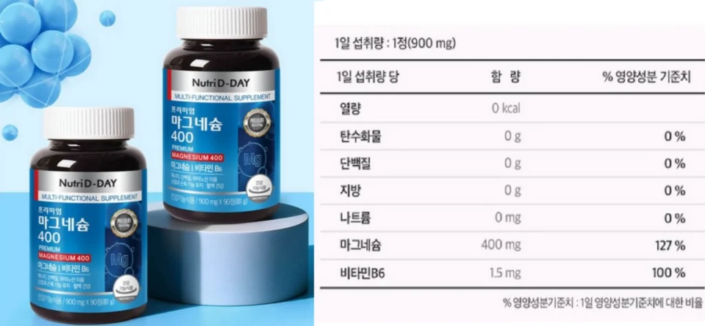 마그네슘과 비타민 B6 시너지, 트립토판의 효과를 200% 깨우는 '수면 황금 조합' 3 쿠팡 마그네슘